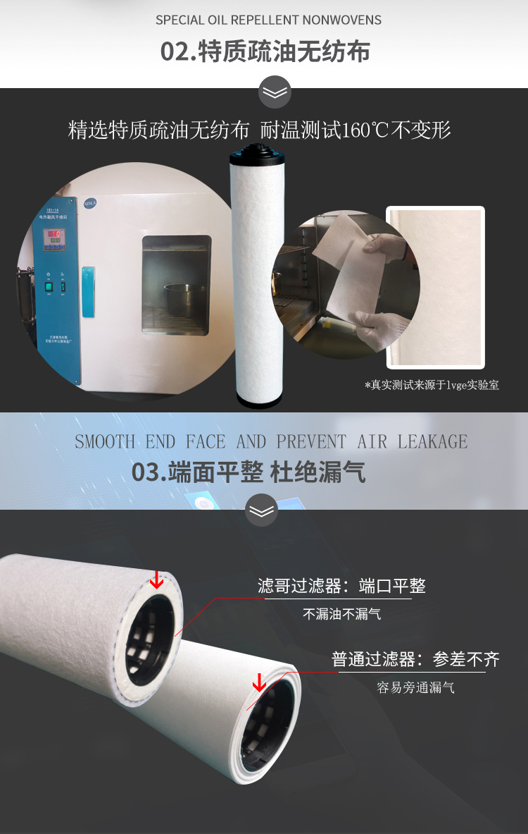 0532140159油雾分离器