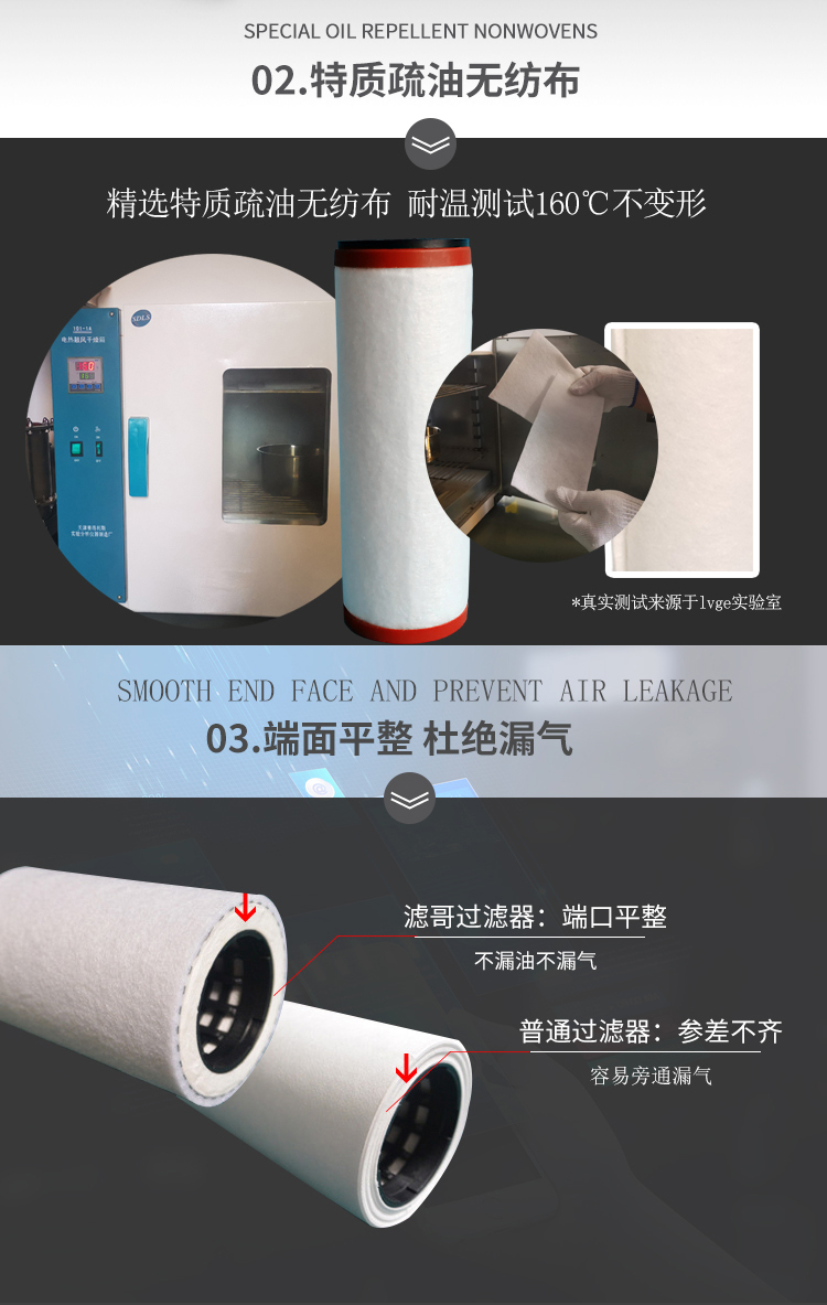 贝克油雾分离器
