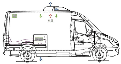 流动的“N95口罩”，真空获得设备助力抗疫