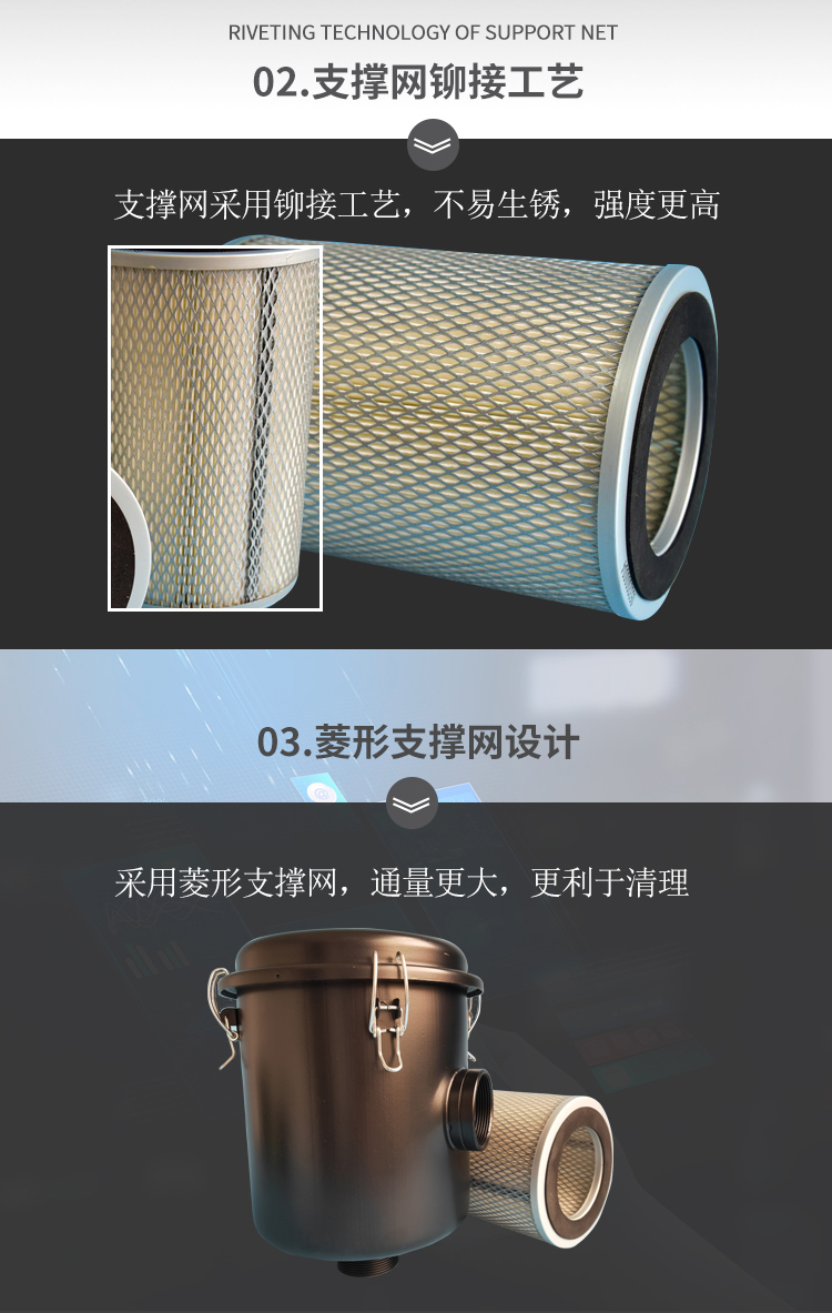粉尘滤芯